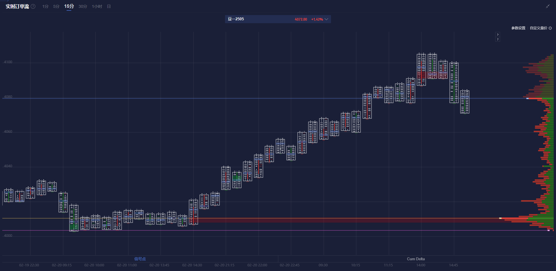 当地时间 2 月 26 日,美国参议院以 56 票赞成、43 票反对确认贾米森·格里尔担任美国贸易代表,格里尔是一位拥有国际贸易法专业背景的律师,曾在特朗普的首个总统任期内担任前美国贸易代表罗伯特·莱特希泽的幕僚长。