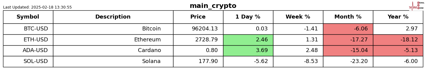 欧洲银行业联合会对欧盟撤回ESG计划表示反对