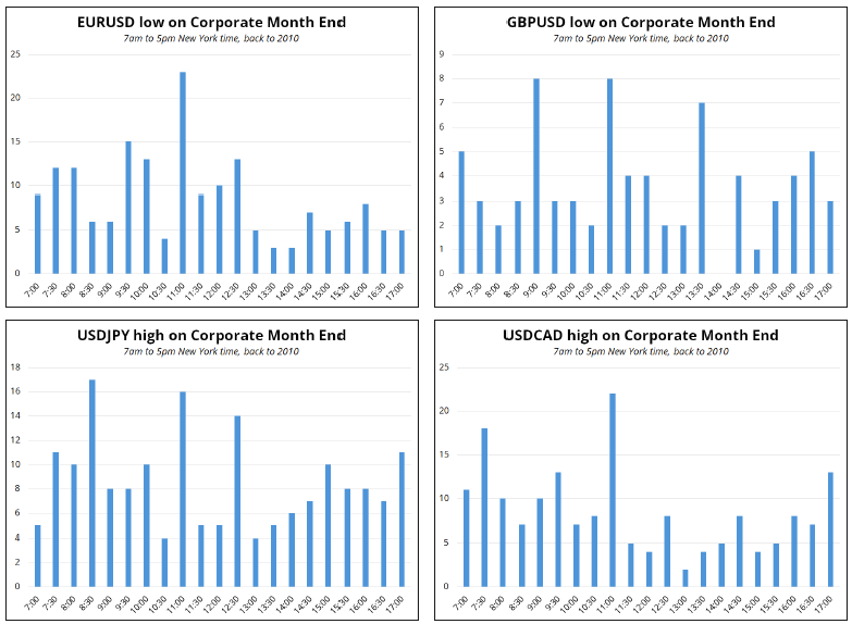 特朗普:乌克兰问题中的维和是相对简单的任务