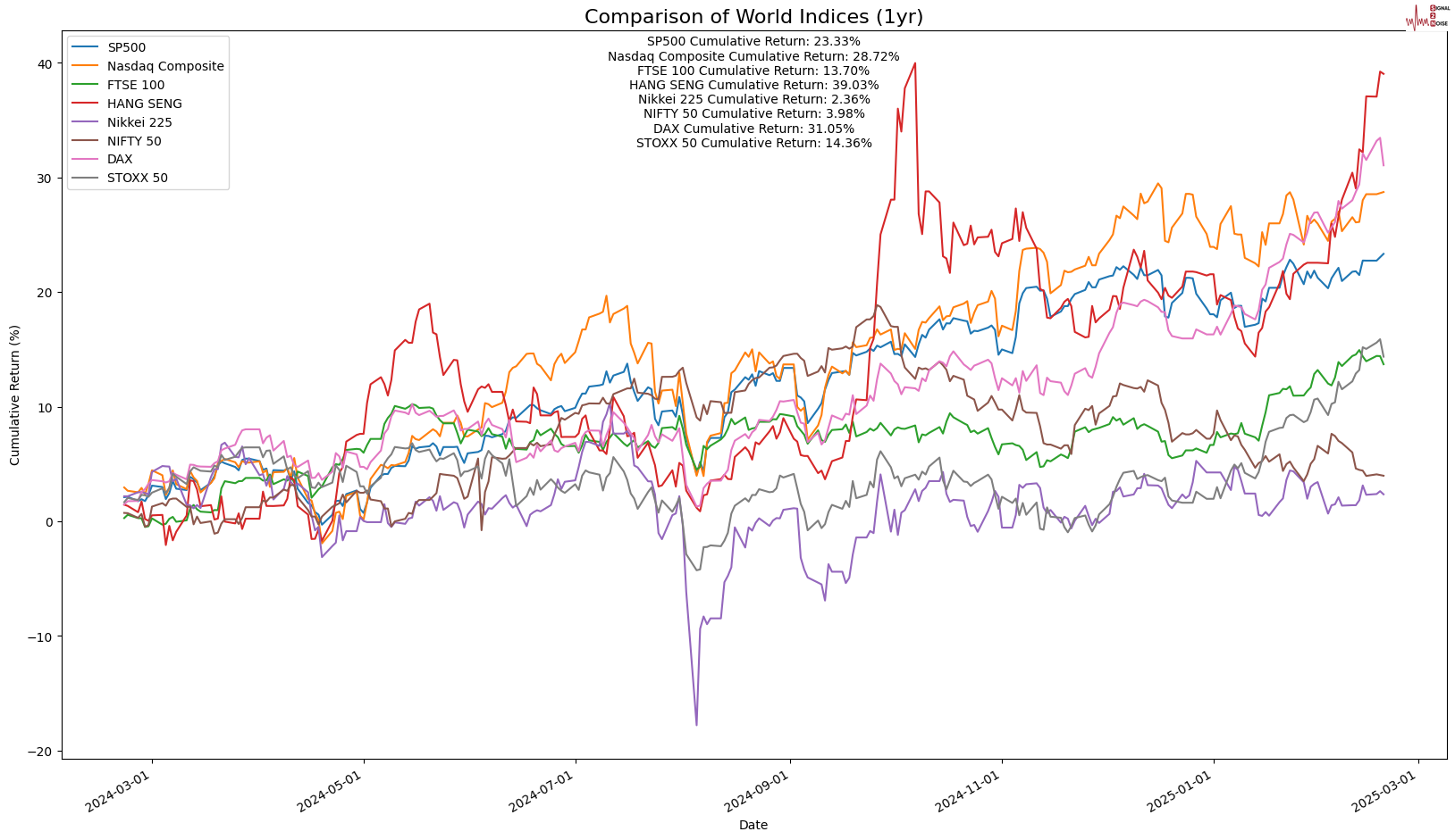 根据《华盛顿邮报》报道:美国国税局计划关闭120个办公地点