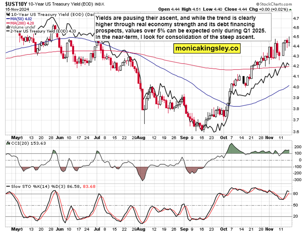 当地时间 2 月 26 日,美国参议院以 56 票赞成、43 票反对确认贾米森·格里尔担任美国贸易代表,格里尔是一位拥有国际贸易法专业背景的律师,曾在特朗普的首个总统任期内担任前美国贸易代表罗伯特·莱特希泽的幕僚长。