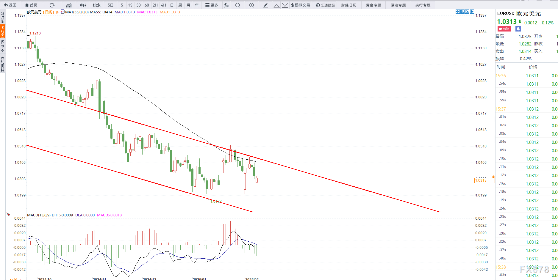 阿盟秘书长对以色列袭击叙利亚的强烈谴责