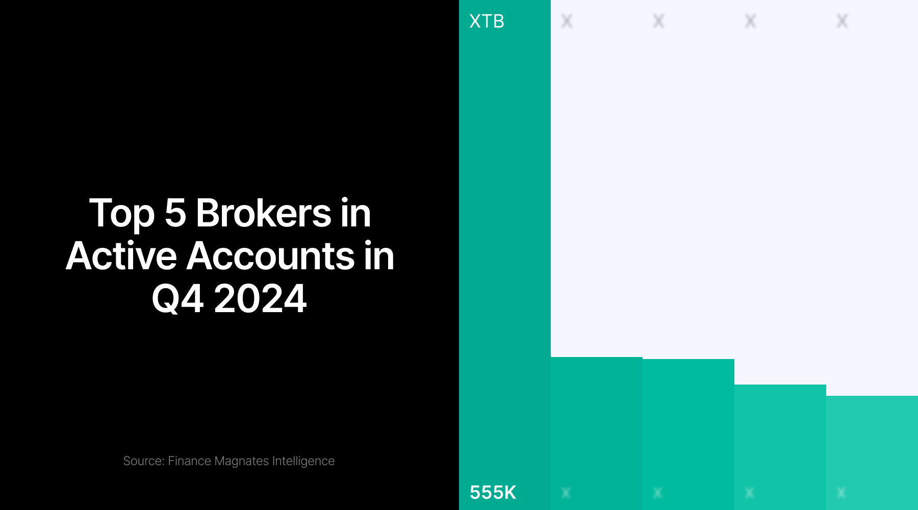 隔夜美股 | 三大股指涨跌不一 中概股普涨 英伟达(NVDA.US)财报后震荡