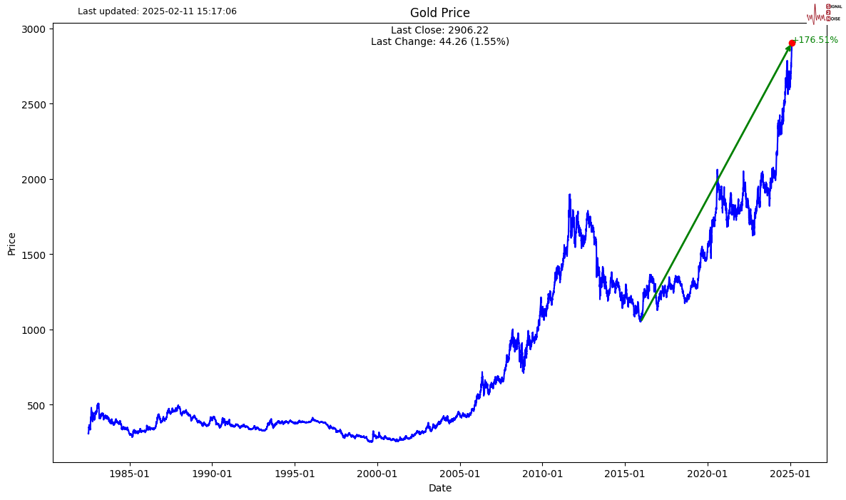 美联储博斯蒂克:美联储应保持稳定,关注全球经济动态。