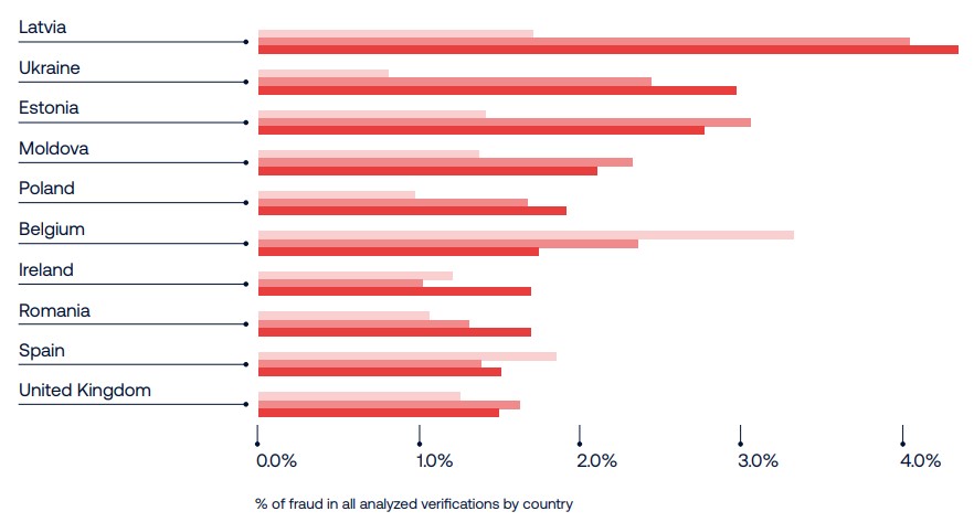 富时 A50 期指连续夜盘收跌 0.02%报 13275.000 点