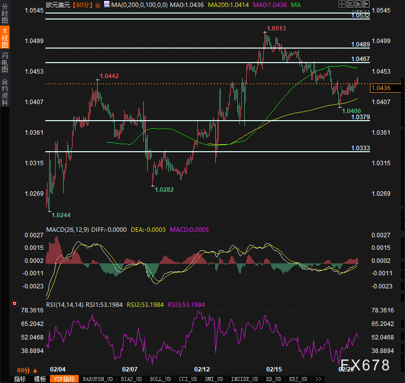 当地时间3月5日，俄罗斯外交部发言人扎哈罗娃表示，俄美谈判已经取得一定成果，但复杂问题仍然存在。她还透露，暂时未就乌克兰问题举行具体谈判