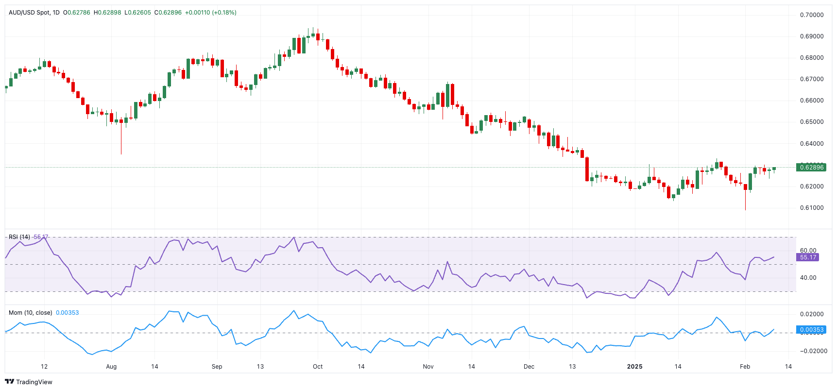 消息人士透露,美国与俄罗斯正在探讨在北极进行合作,主要集中于贸易路线和自然资源的勘探。这一动向被视为美国总统唐纳德·特朗普为改善与莫斯科关系所采取的措施。相关讨论涵盖了自然资源开发及相关贸易通道的建设。