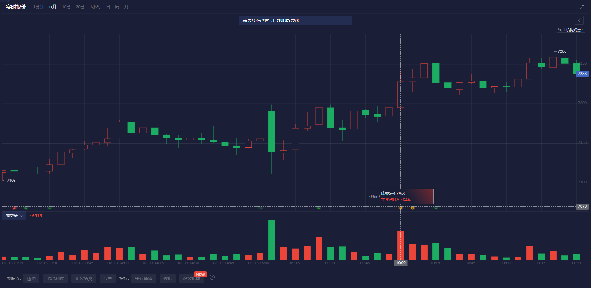 特朗普指出乌克兰冲突的伤亡情况大于官方数据