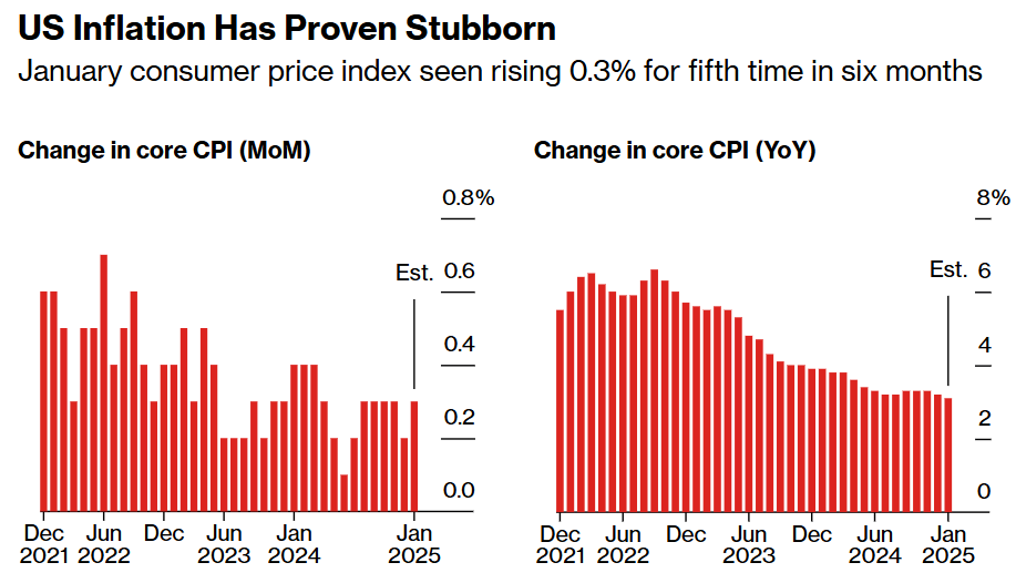 赛富时(CRM.US)Q4营收与前景不佳 AI代理竞争加剧引发忧虑