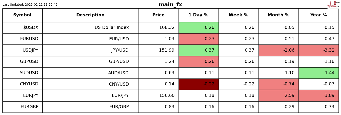 欧洲银行业联合会对欧盟撤回ESG计划表示反对