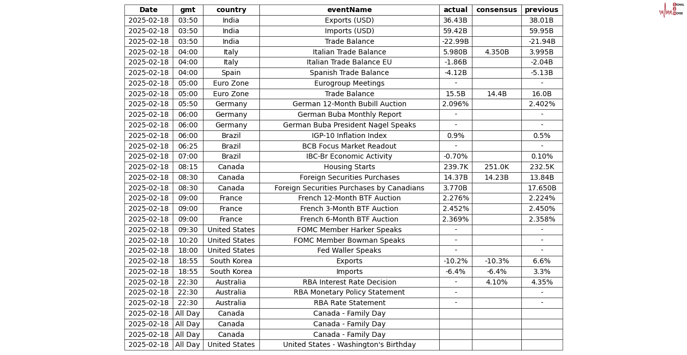 NYMEX3 月汽油期货和取暖油期货的最新收盘价格