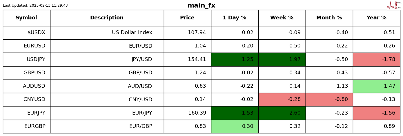 花旗预测:核电站重启与价格变化导致日本2025年液化天然气进口量大幅下降