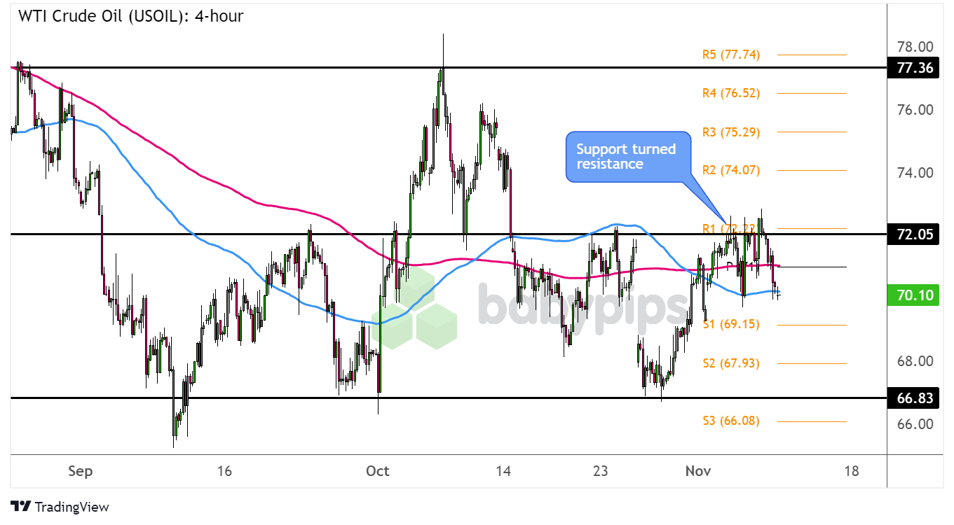 特朗普:乌克兰问题中的维和是相对简单的任务