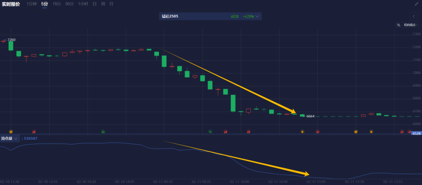 隔夜美股 | 三大股指涨跌不一 中概股普涨 英伟达(NVDA.US)财报后震荡
