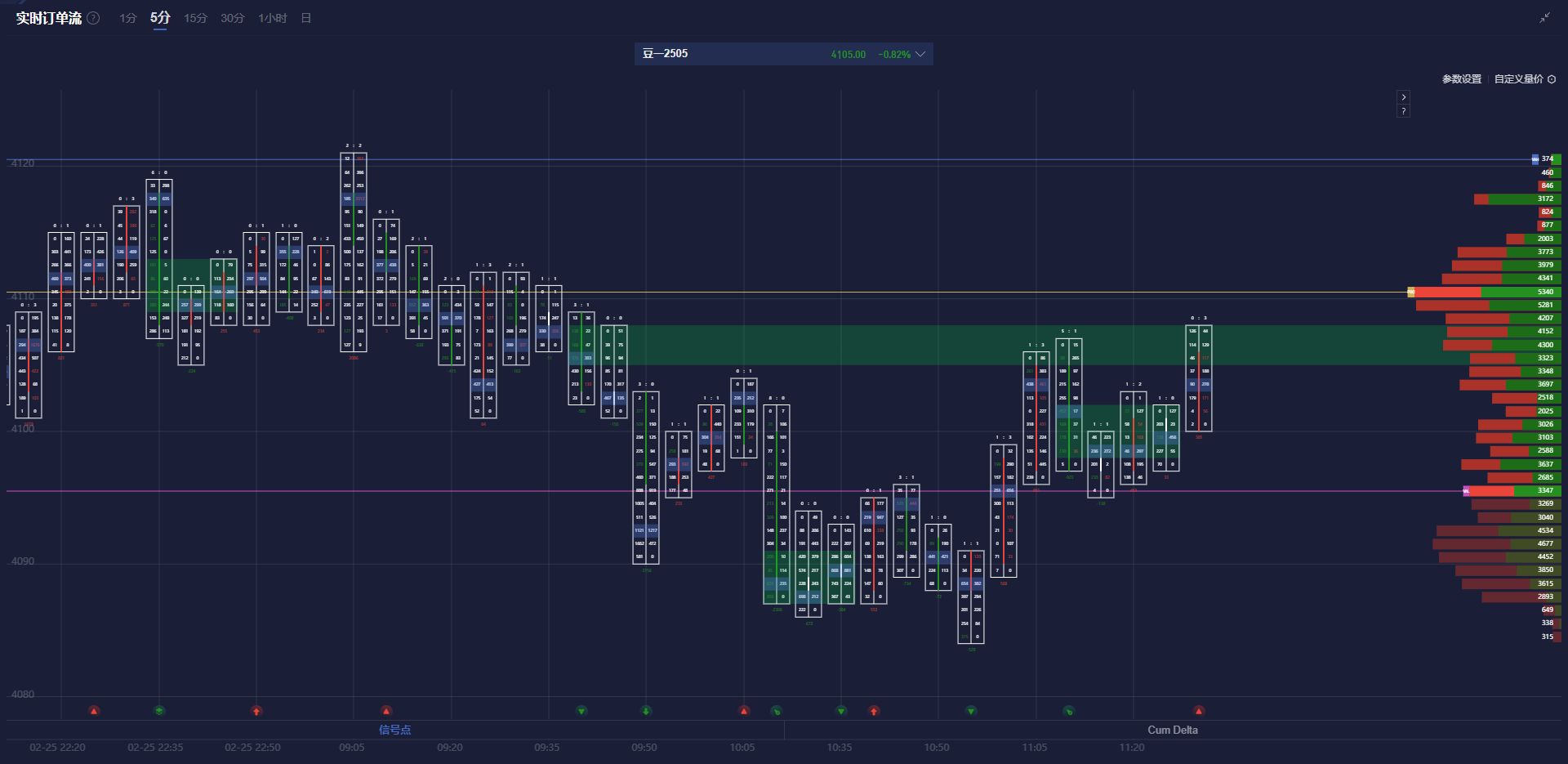 纽元兑美元走势分析
