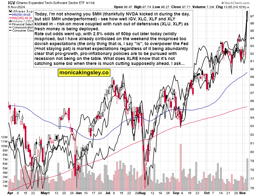 英伟达(NVDA.US)财报抵御“算力质疑” AI支出仍热潮不减