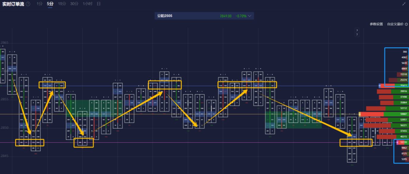 新股消息 | 海伟电子递表港交所 为中国最大的电容器薄膜制造商
