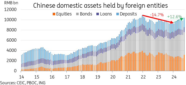 美联储博斯蒂克:劳动力市场表现出一定的放松迹象,然而尚未完全宽松