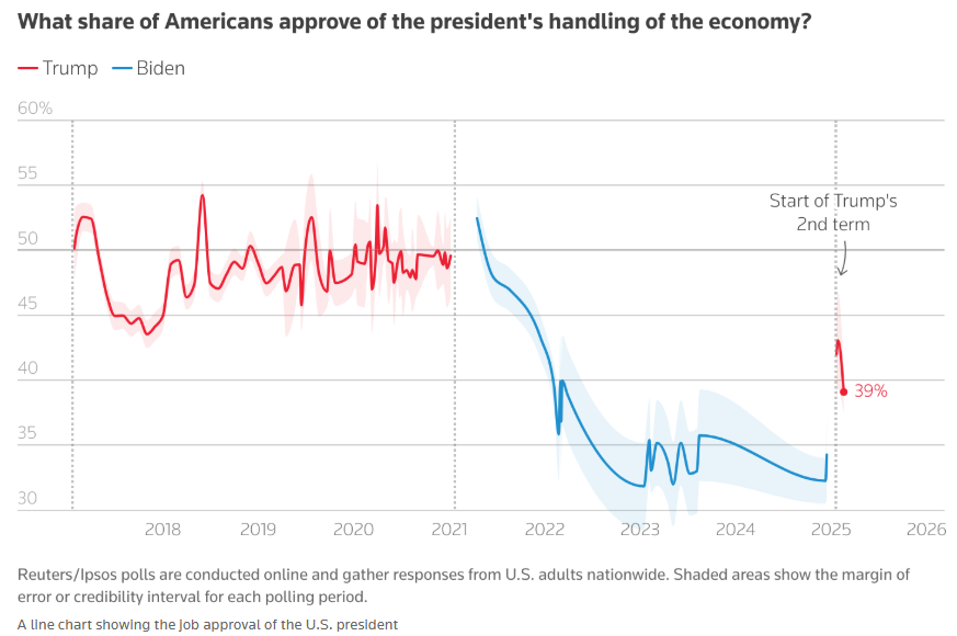欧盟委员会发言人:欧盟“始终是美国的支持者”,期待在遵循规则的基础上加强合作