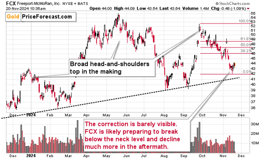 WTI原油期货小幅下跌至68.56美元/桶