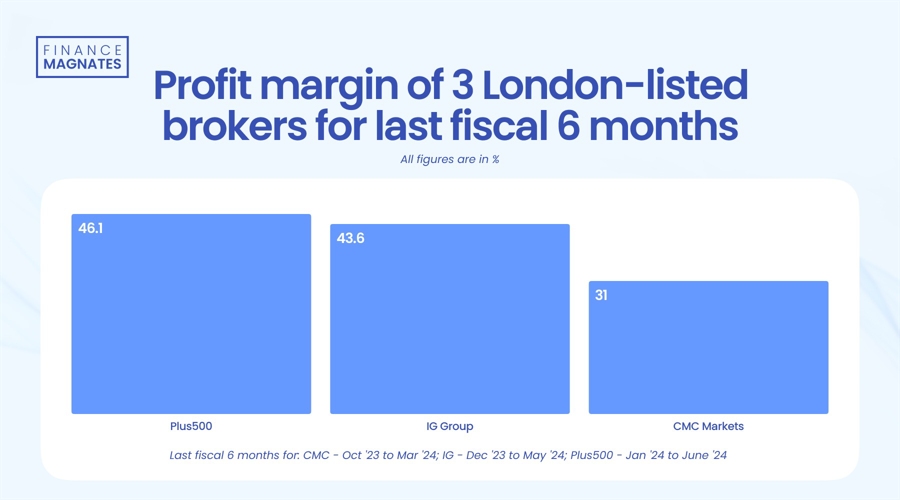 花旗分析铜关税前景,预计期货升水将反映有效税率的变化