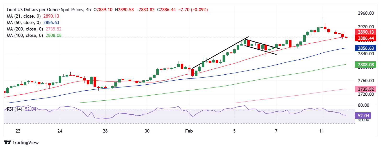 美国邮政署宣布将优化服务标准并实施成本削减措施