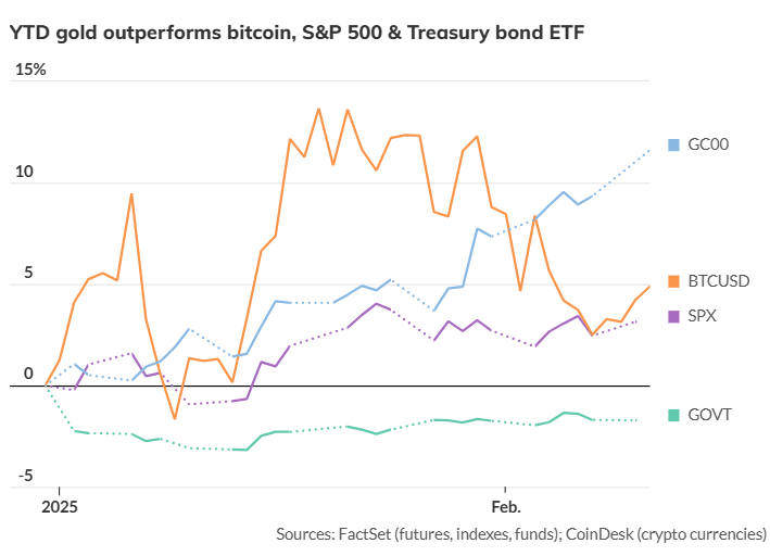 墨西哥比索飙升至盘中高点,受特朗普关税言论影响。