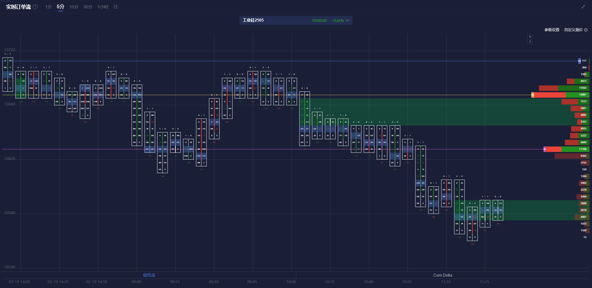 美联储博斯蒂克:美联储应保持稳定,关注全球经济动态。