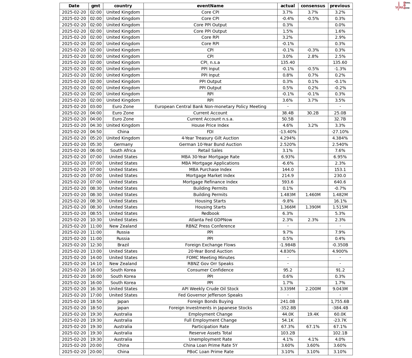 迪尔公司股东拒绝反 DEI 提案,此前特朗普曾施压苹果放弃多元化计划。