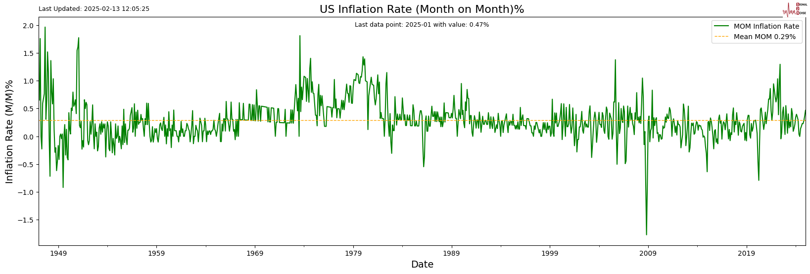 泽连斯基表示与特朗普的会晤安排在周五进行。
