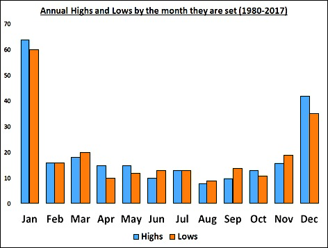贝莱德扩大其在日本的养老金管理规模至170亿美元