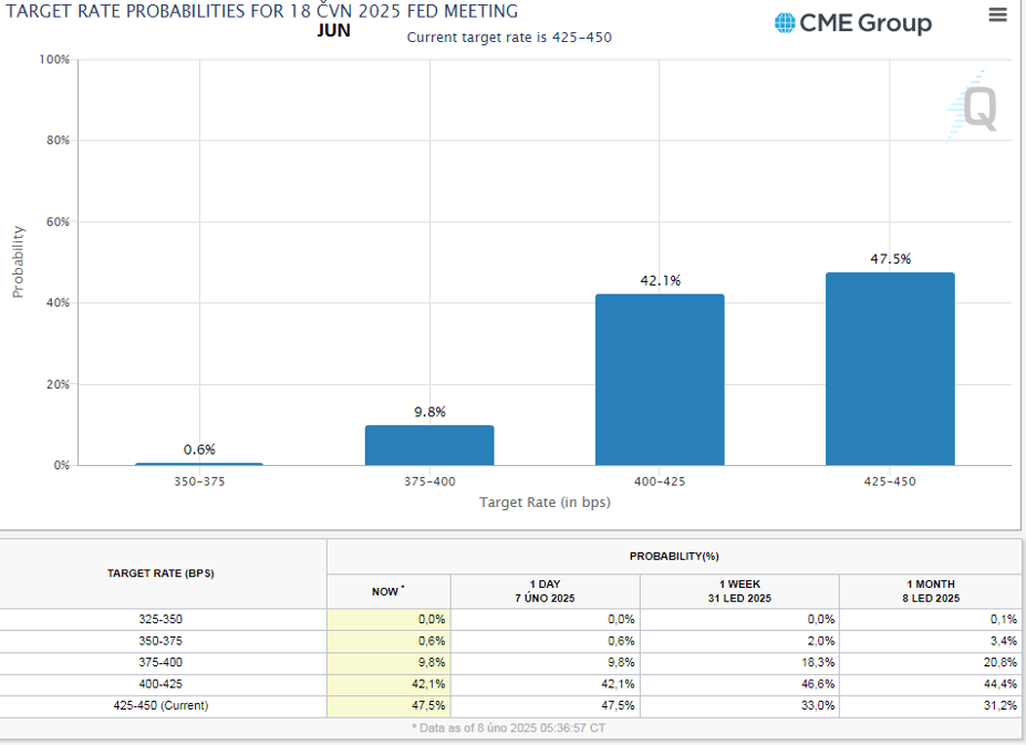 美国疾控中心(CDC)更新禽流感疫情信息:截至2025年2月24日确认3例人类感染H5型禽流感病例