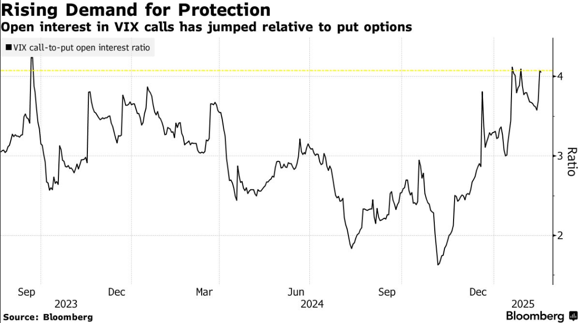 英国财政大臣表示,尽管特朗普威胁要大范围征收贸易关税,仍然希望与美国加强经济合作,以规避这些潜在的关税。他指出,在特朗普首次就任总统时,英美之间的贸易和投资得到了显著增长,因此他对当前形势仍持乐观态度。