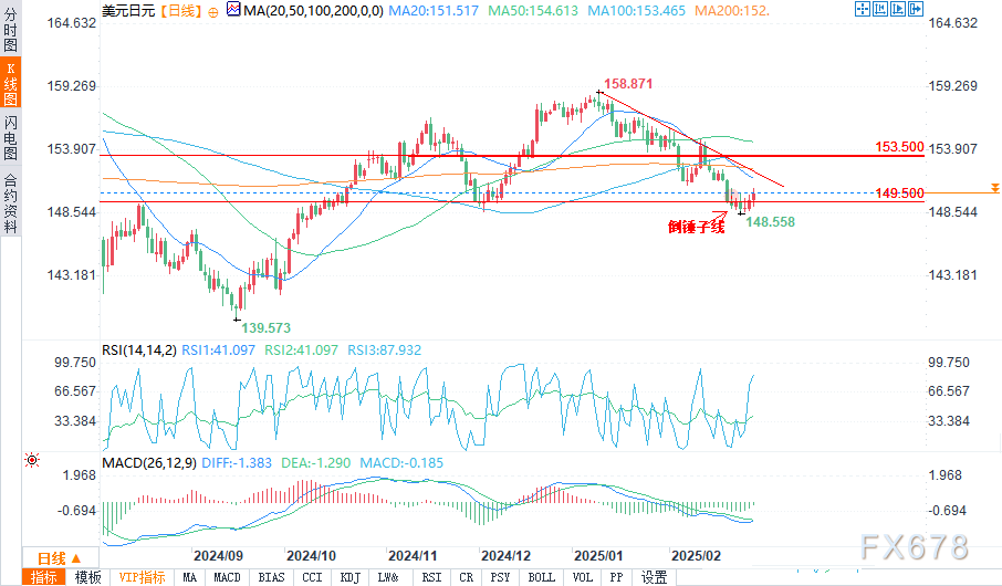 沙特主权财富基金PIF正在与意大利军工企业Leonardo进行投资洽谈