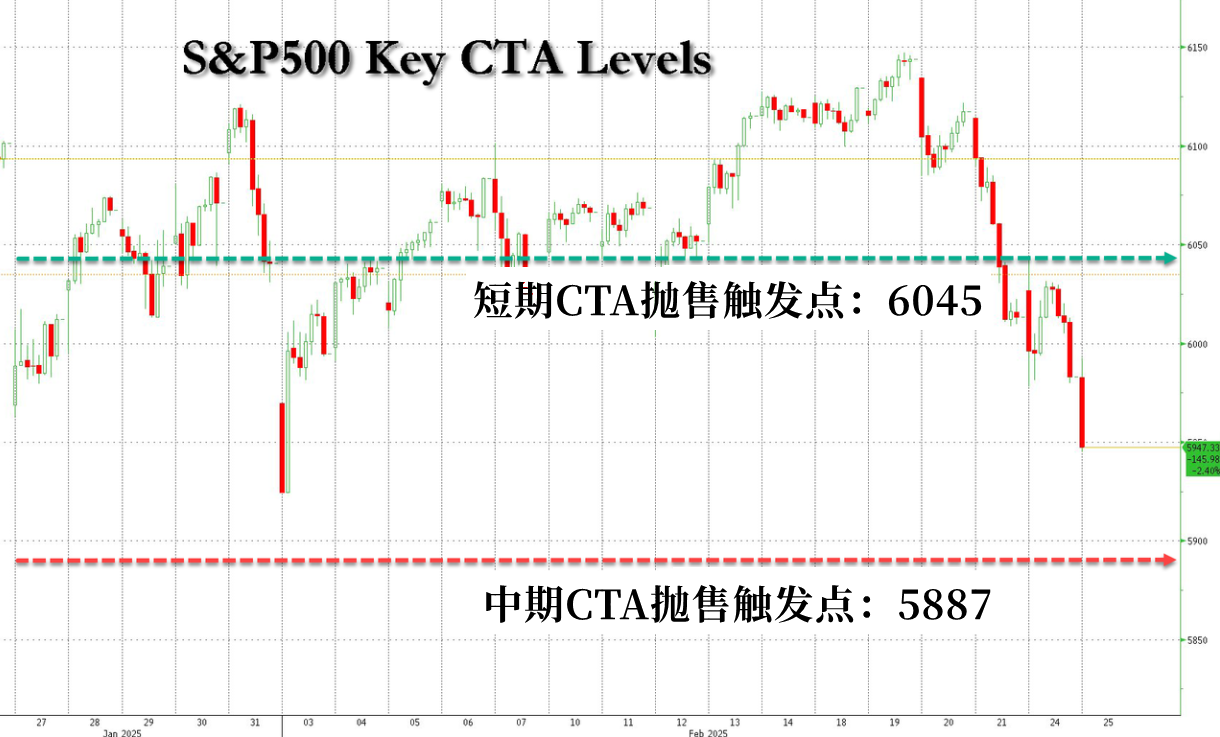 赛富时(CRM.US)Q4营收与前景不佳 AI代理竞争加剧引发忧虑