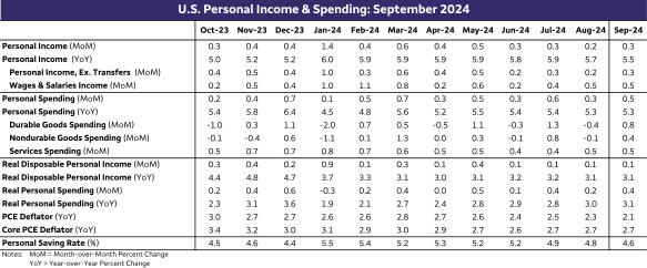 花旗预测:核电站重启与价格变化导致日本2025年液化天然气进口量大幅下降