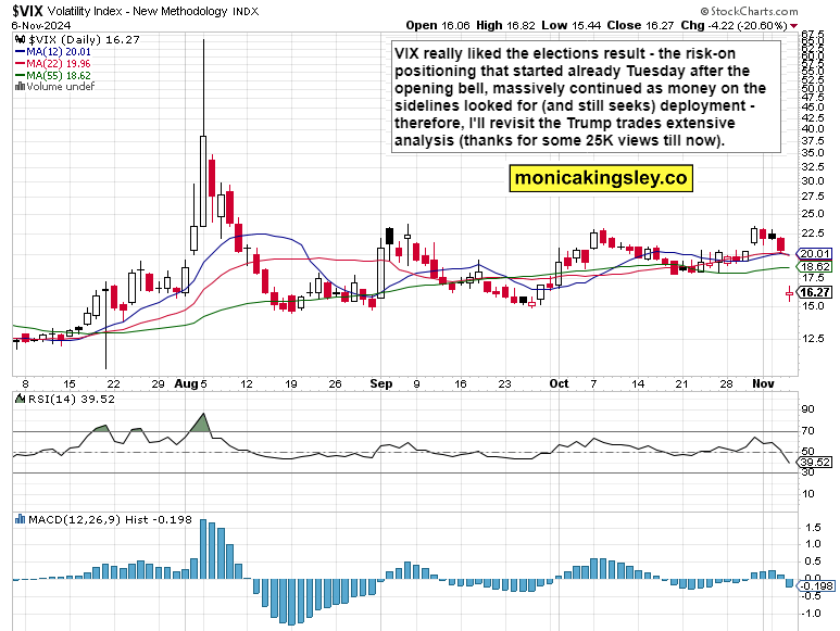 美联储博斯蒂克:尽管通胀依然高企,经济已显著改善