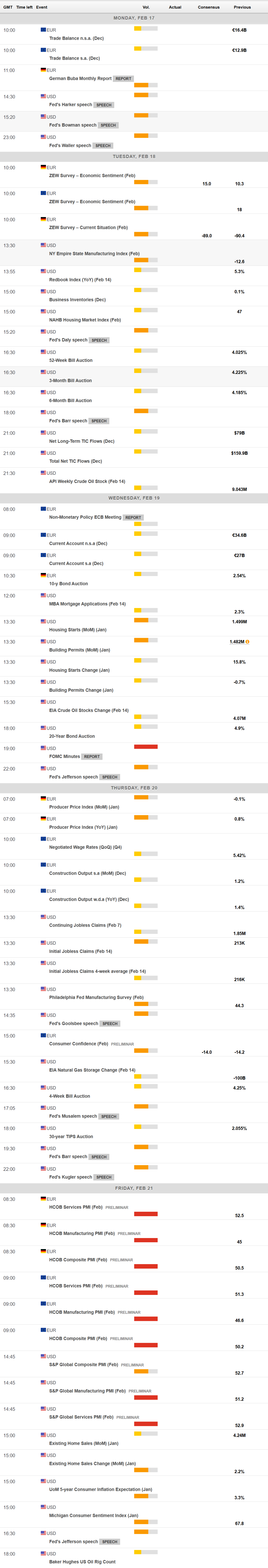 Global Battery Metals 公司宣布成功实施 10 比 1 的股份合并
