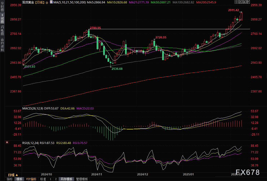 花旗预测:核电站重启与价格变化导致日本2025年液化天然气进口量大幅下降
