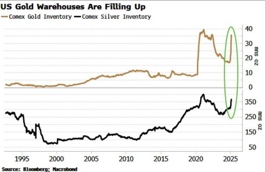 戴尔(DELL.N)首席财务官表示不会追求大规模并购交易