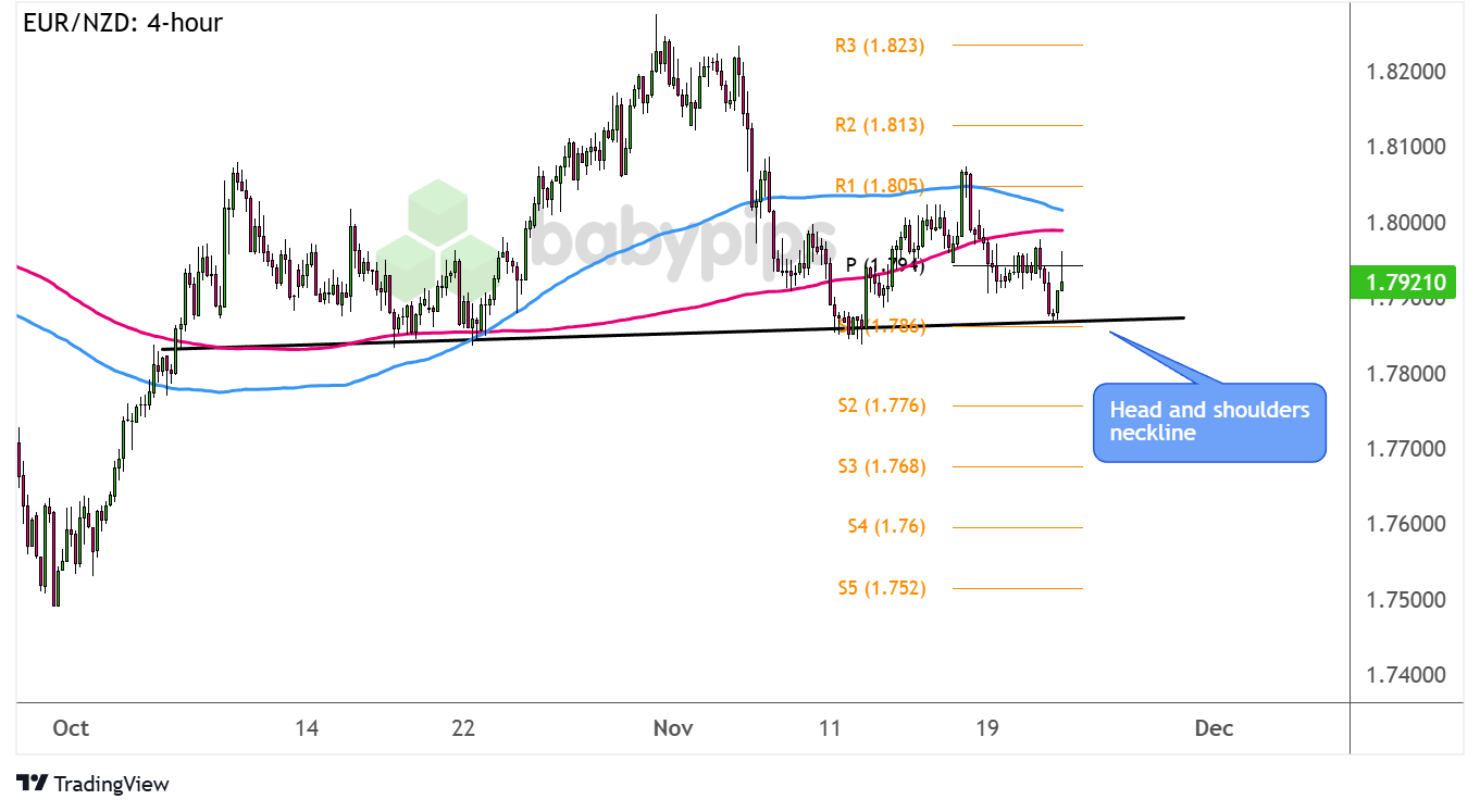 以色列国防军于26日发布公告,表示监测到一枚由加沙地带发射的火箭弹,这枚火箭最终落回了加沙地区。对此,以色列军方随即对该地区的多个火箭发射器实施了攻击。
