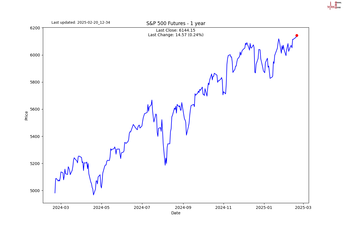 沙特主权财富基金PIF正在与意大利军工企业Leonardo进行投资洽谈