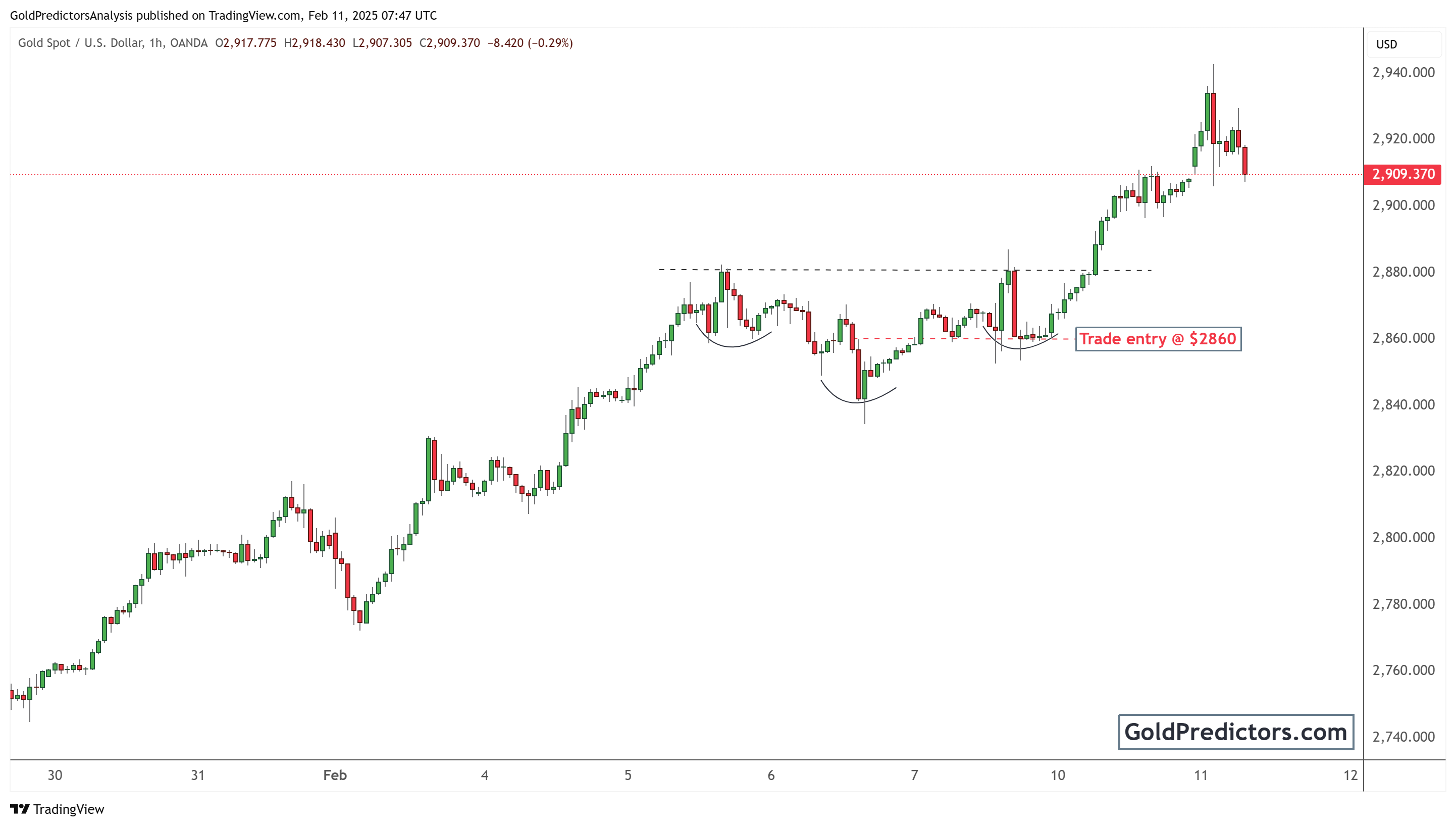 美股新股前瞻|仅23名员工、基本面欠佳 大宗商品交易商通盈集团如何书写IPO故事?