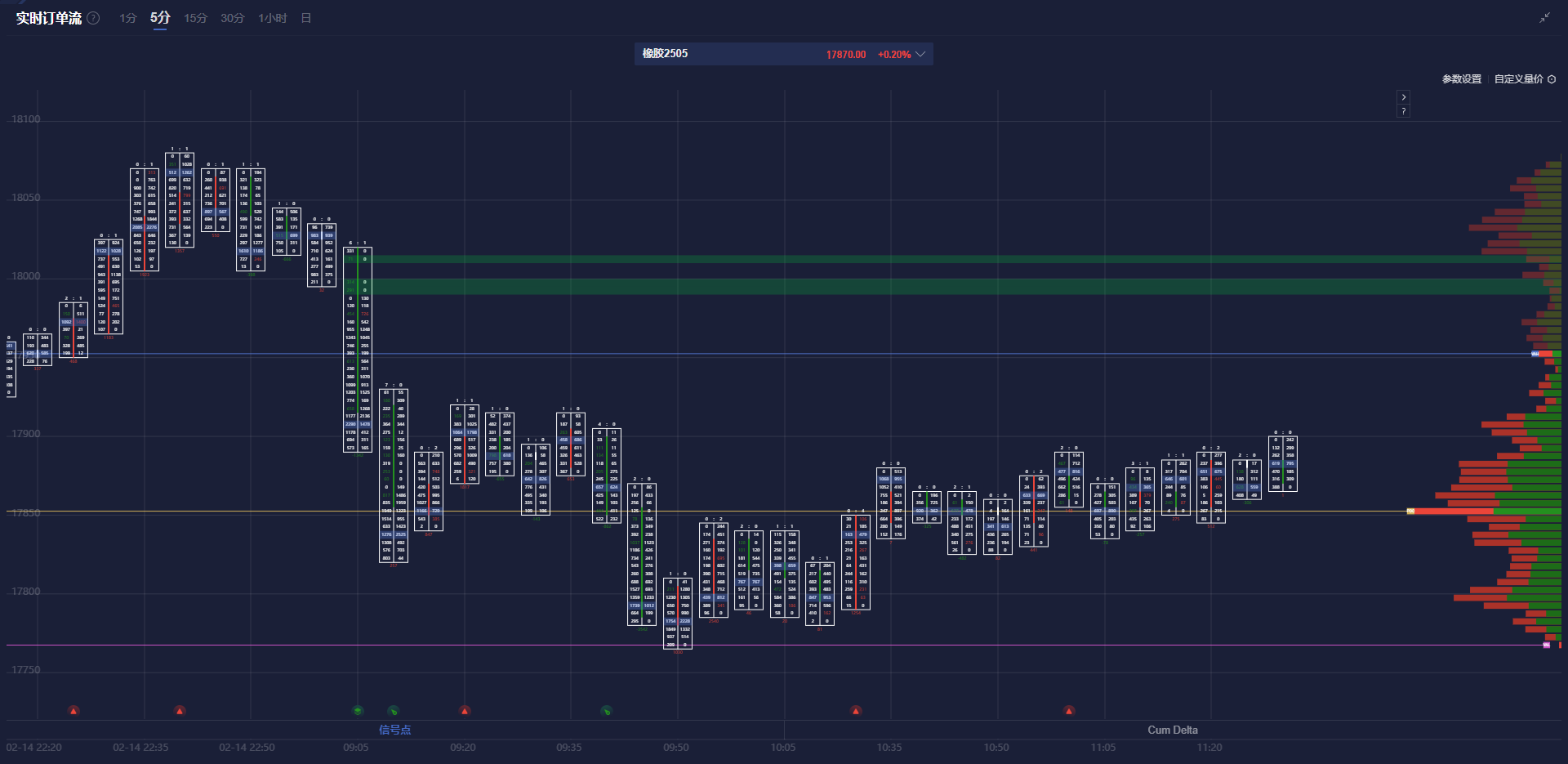 美国总统特朗普:期待在沙特会议上取得积极进展