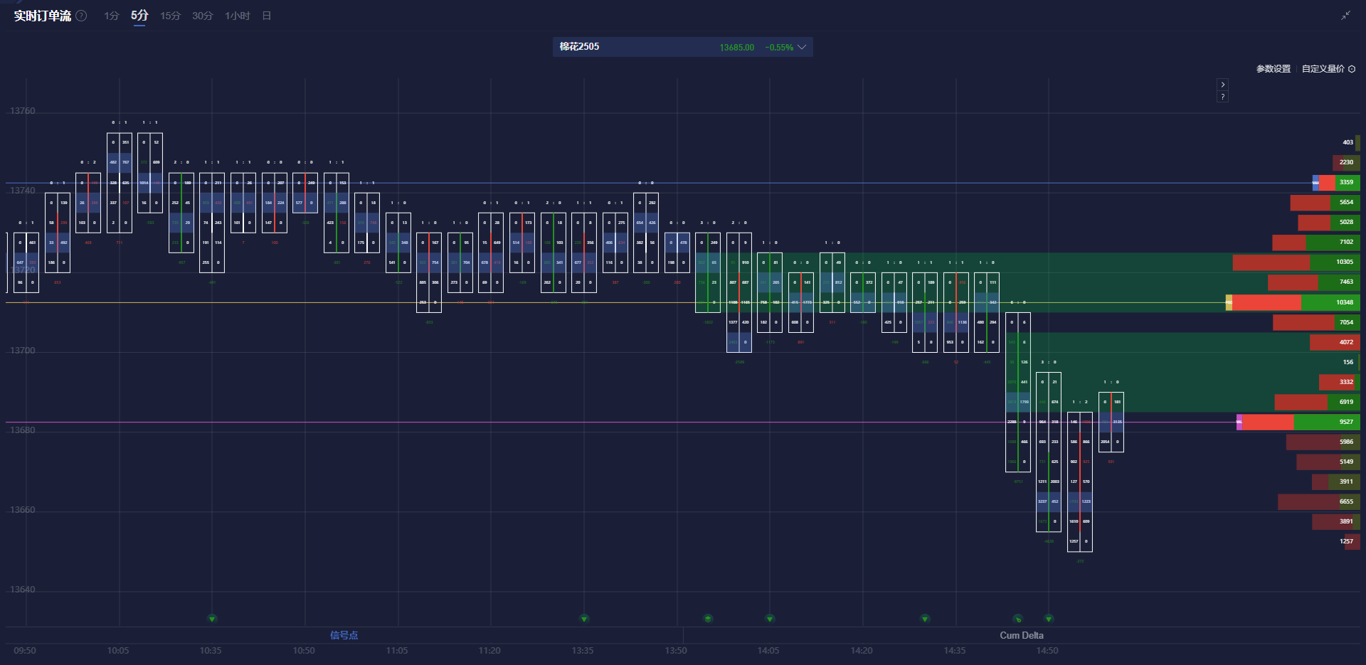 Global Battery Metals 公司宣布成功实施 10 比 1 的股份合并