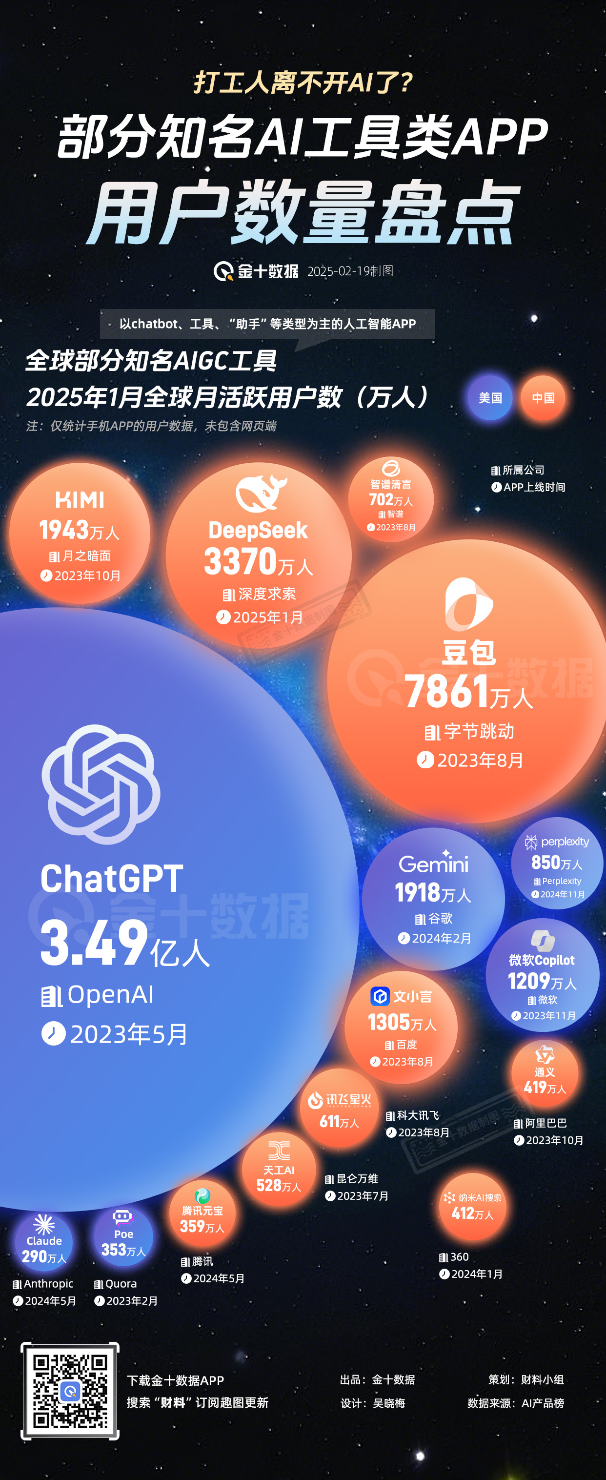 在周三的交易中,10年期美国国债收益率跌破3个月期国债收益率,出现“收益率曲线倒挂”现象。这一现象被认为是有效的经济衰退预测指标之一,提示美联储关注的衰退信号再次显现。