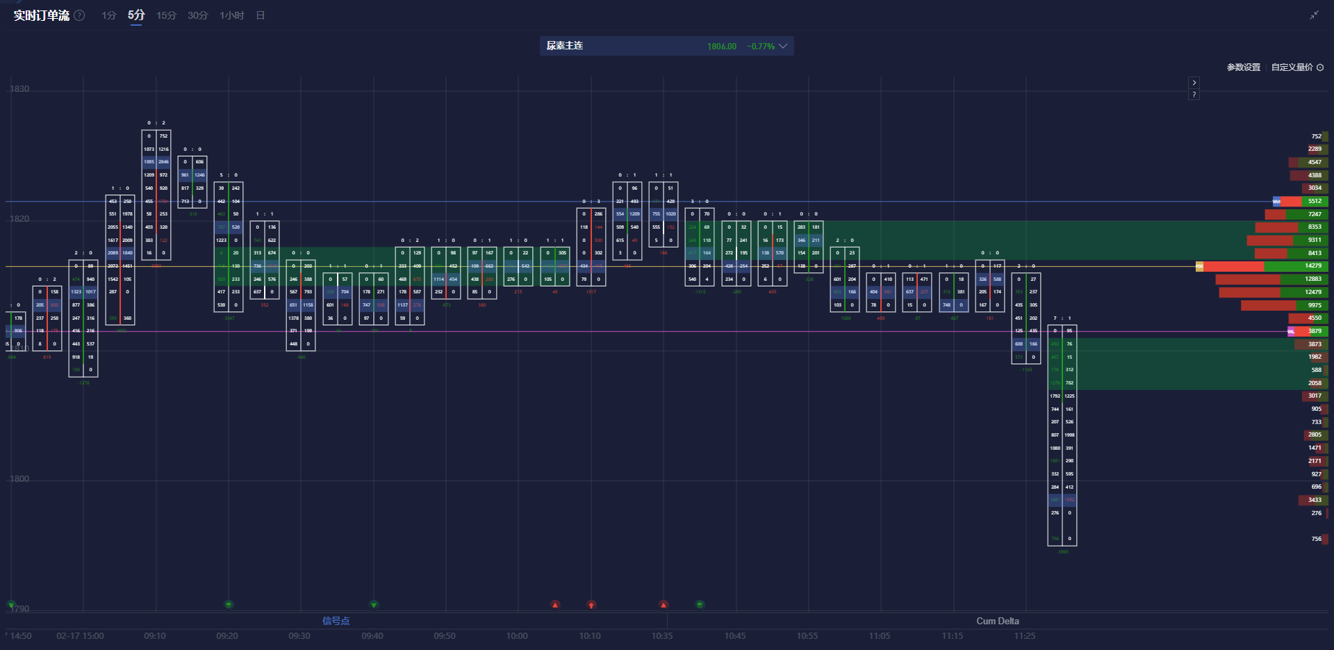 普京同意在伊朗与美国之间担任调解人