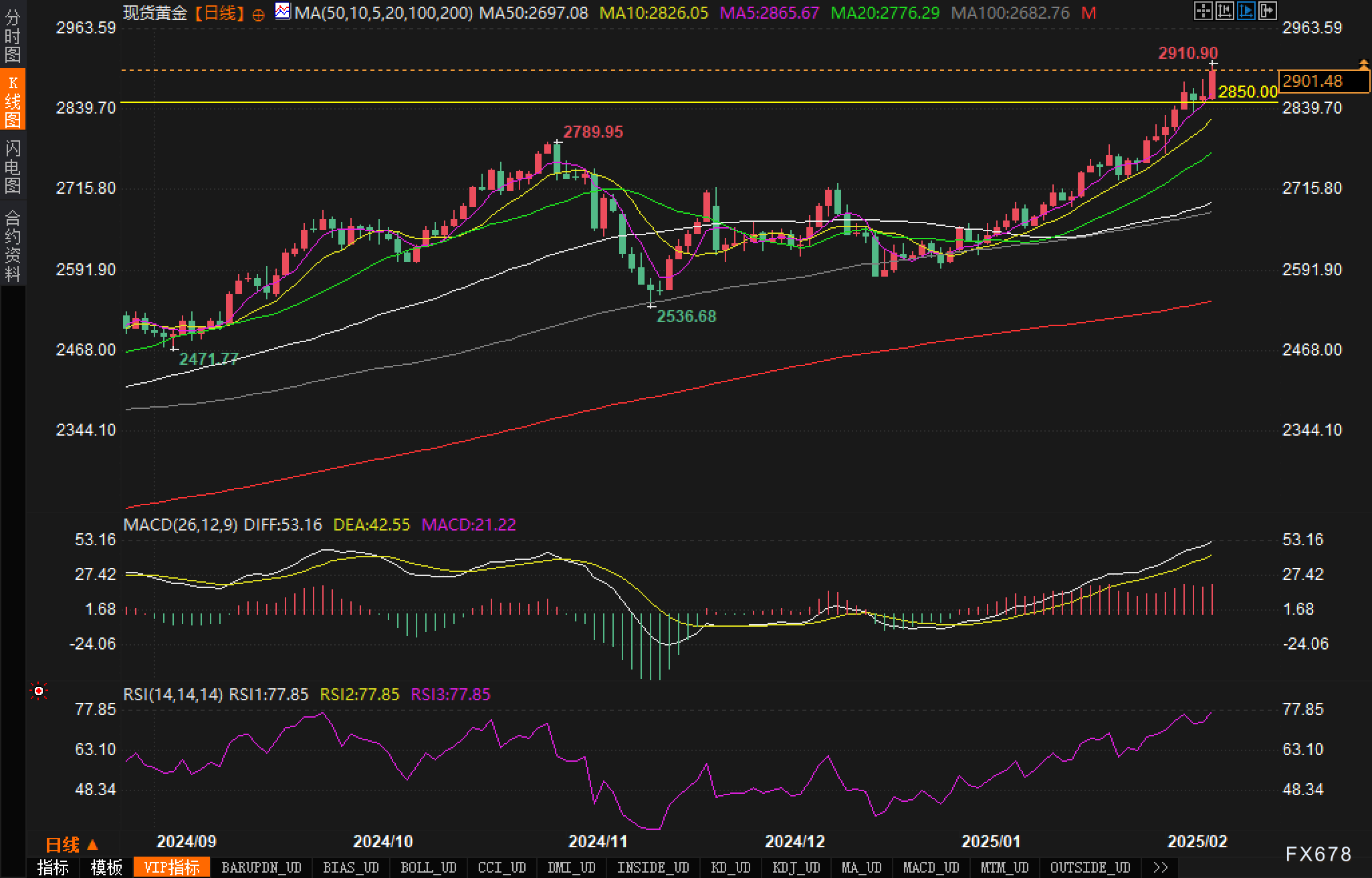 国金证券:人形机器人迈入量产元年 上游核心化工新材料将持续受益