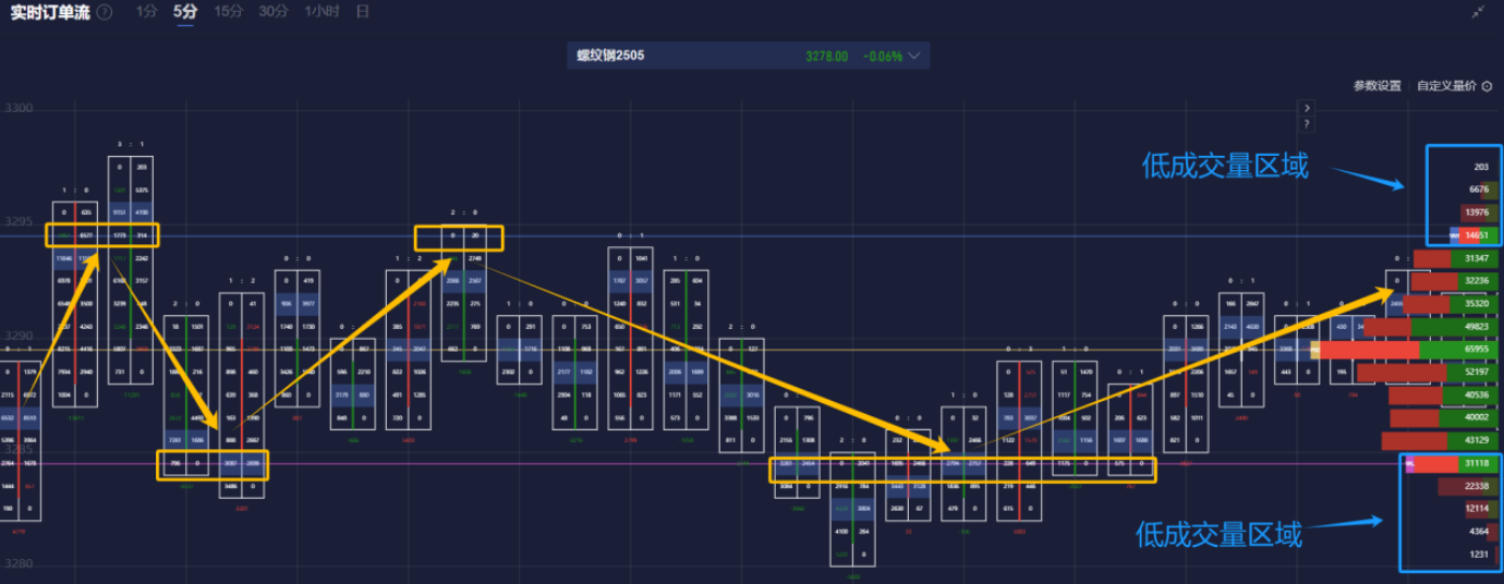 WTI4月原油期货下跌0.11美元,跌幅为0.16%,报68.26美元/桶,NYMEX4月汽油期货报价为2.1942美元/加仑,NYMEX4月取暖油期货报价为2.2872美元/加仑。
