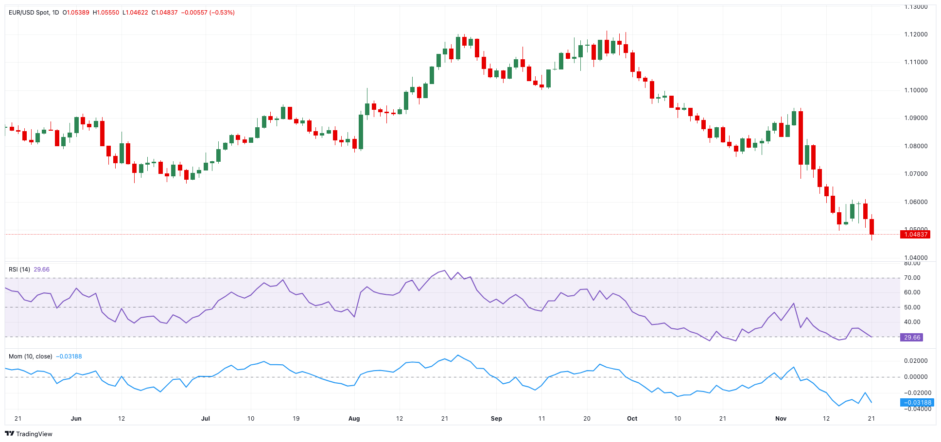 Global Battery Metals 公司宣布成功实施 10 比 1 的股份合并
